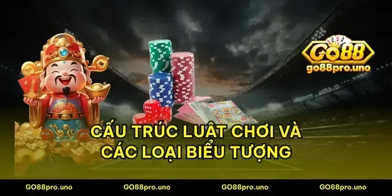 Cấu trúc luật chơi và các loại biểu tượng